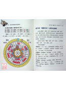 道法奇门阳宅佈局很神奇