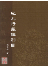 纪九行气鍊形图