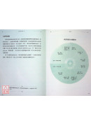 占星解密．爱与性、事业与金钱、亲情与友情关系：从星盘中看出你的宿命与解脱〔二手〕