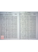 五路财神数【115年度1月~3月】