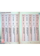 2026曾子南宗师三元地理择日通胜便览(岁次丙午)