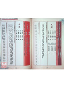 2026曾子南宗师三元地理择日通胜便览(岁次丙午)