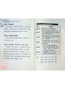 快速学会达摩一掌金：透视前世今生，笑看六道轮迴，一掌之中，洞悉命运全貌！