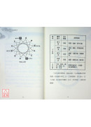 快速学会达摩一掌金：透视前世今生，笑看六道轮迴，一掌之中，洞悉命运全貌！
