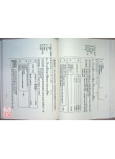 四分律比丘尼戒相表记 C003 有黄斑