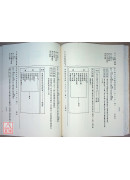四分律比丘尼戒相表记 C003 有黄斑