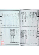 2027林先知通书便览(特大本)【民国116年】丁未