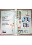 超简单的图像易经