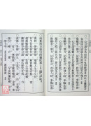 佛门必备课诵本 C083