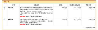 购买流程说明步骤五-3:台湾地区寄送方式