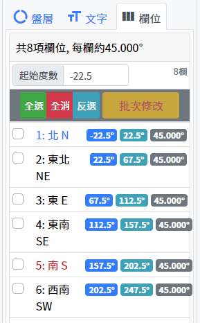 付费罗盘层栏位清单