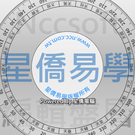 含角度数据-等分角度