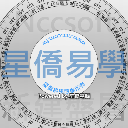 含角度数据-不等分角度
