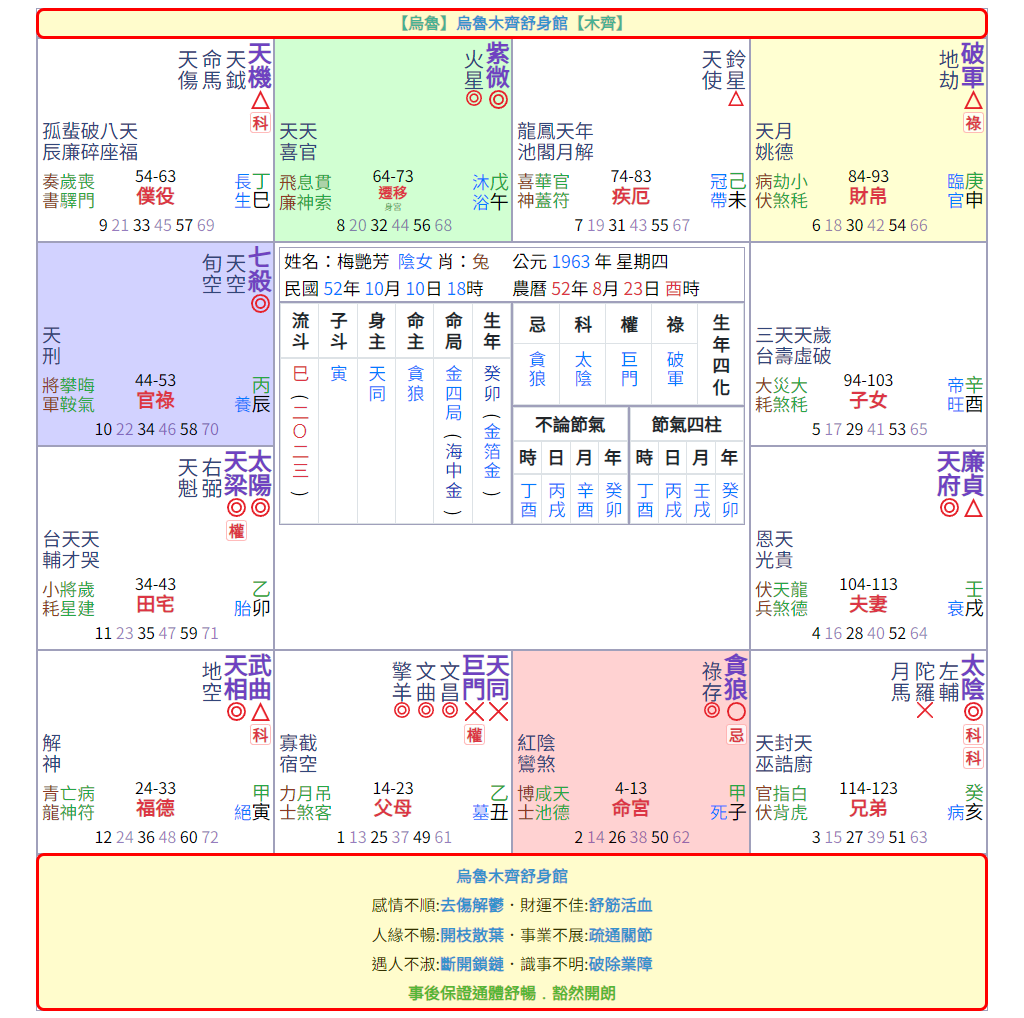 紫微营业授权显示