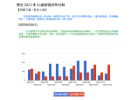 爱情流年