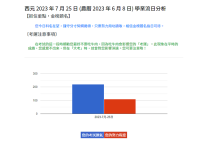学业流日