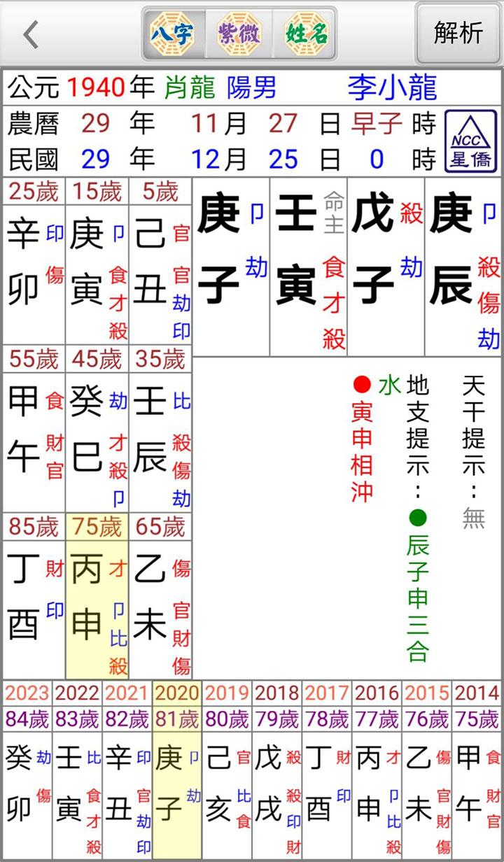 八字关系